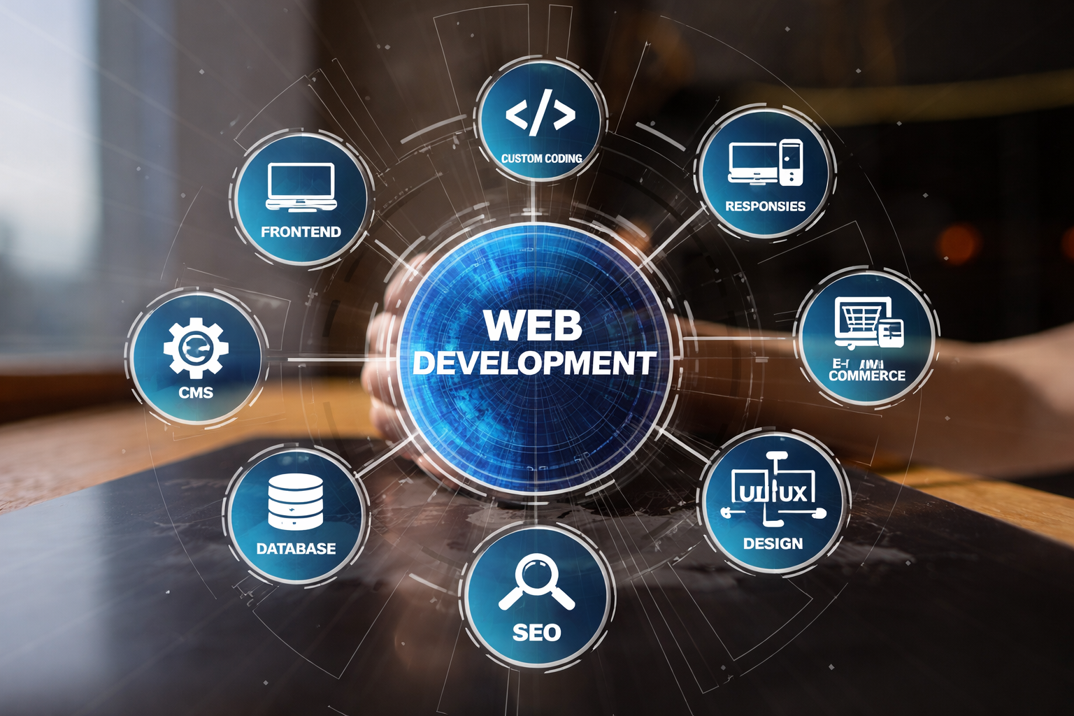 Web Development Company in Hyderabad for Business Websites and Web Applications